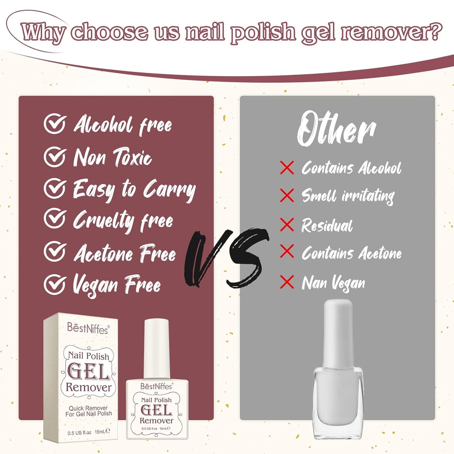 Gel Nail Polish Remover - Quick and Efficient Formula for Professional Gel Polish Removal in 2-3 Minutes, No Foil or Soaking Required, 15ml (2 Pack)