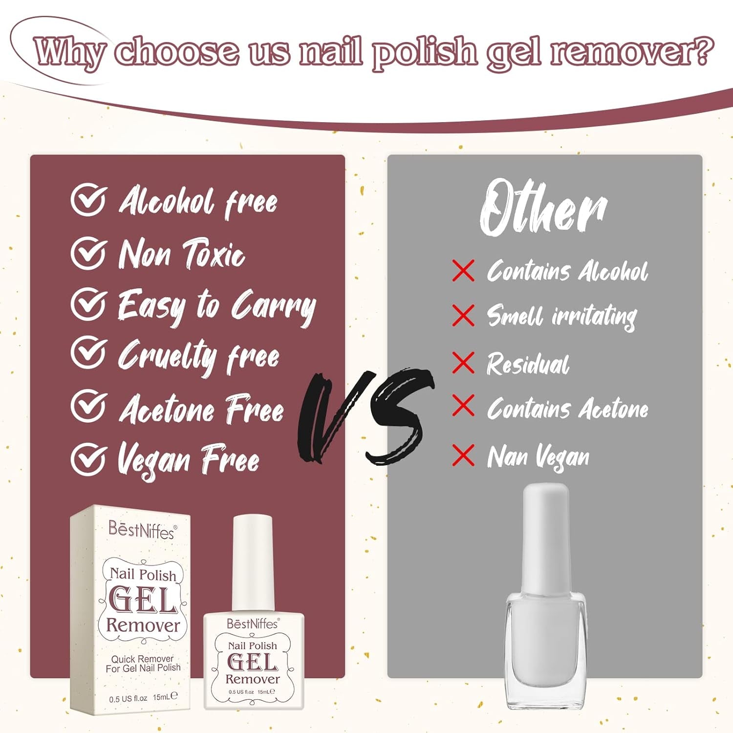 Gel Nail Polish Remover - Quick and Efficient Formula for Professional Gel Polish Removal in 2-3 Minutes, No Foil or Soaking Required, 15ml (2 Pack)